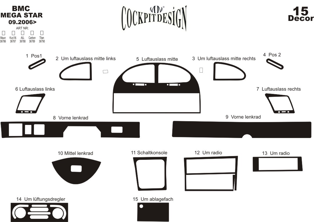 3D Cockpit Dekor für BMC MEGASTAR 2006 15 Teile