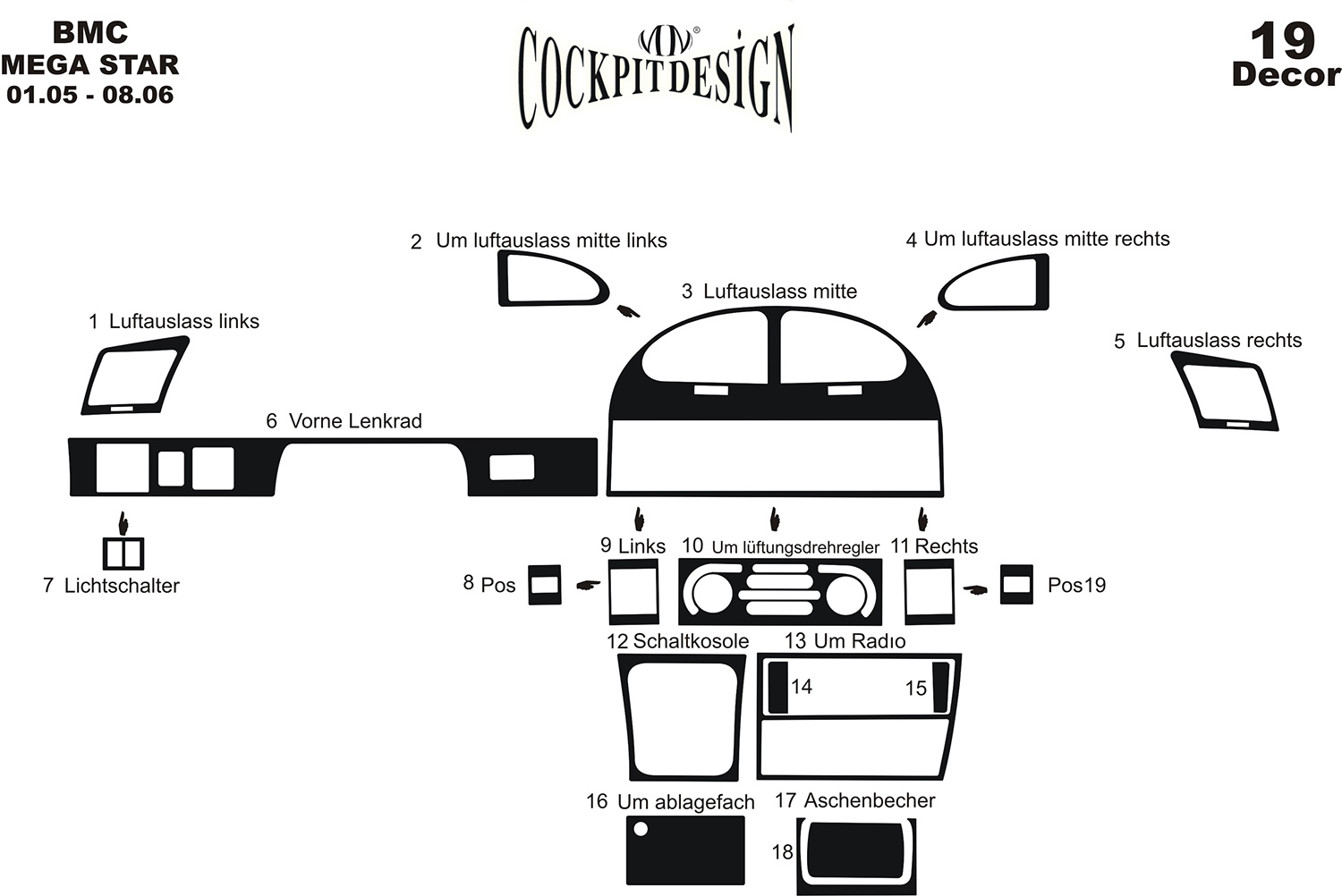 3D Cockpit Dekor für BMC MEGASTAR 2005-2006 19 Teile
